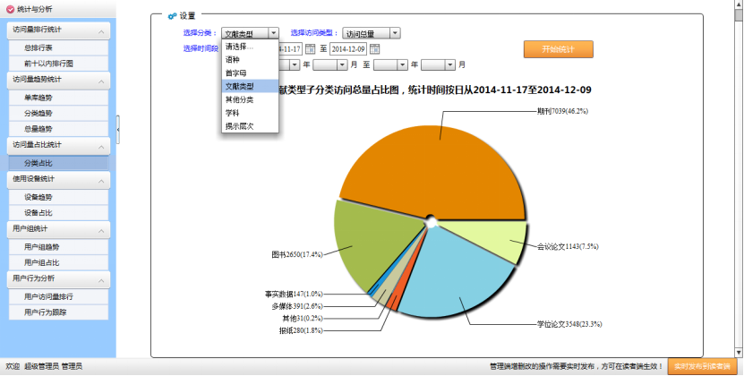 電子資(zī)源統計分(fēn)析系統