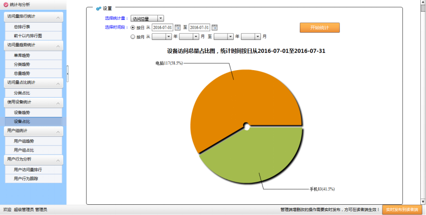 電子資(zī)源統計分(fēn)析系統