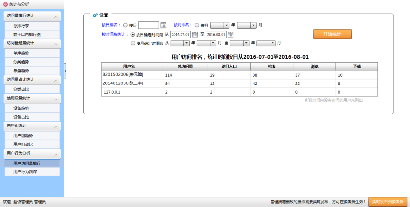 電子資(zī)源統計分(fēn)析系統