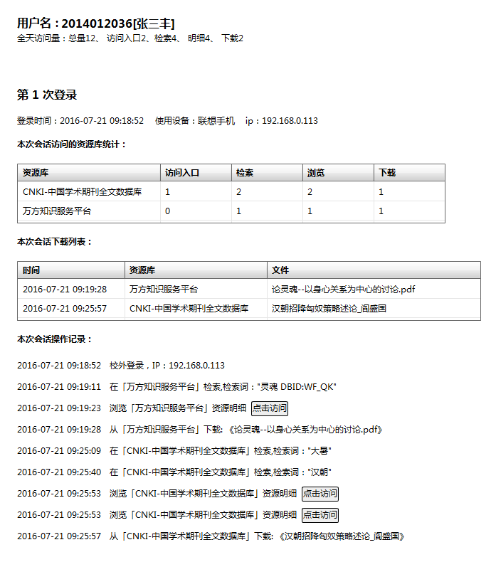 電子資(zī)源統計分(fēn)析系統