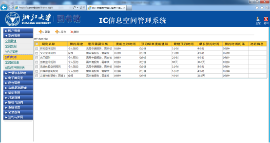 IC學習空間管理系統